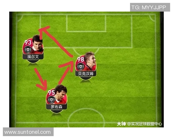 足球购买后是否可以更换球员位置或球星选择解析